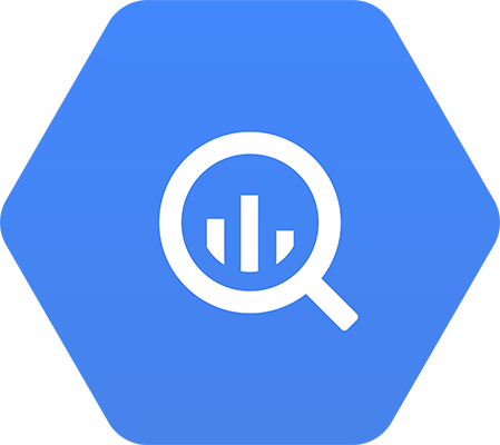 BigQuery